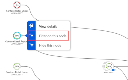 Captura de pantalla que muestra cómo filtrar en el nodo seleccionado en Mapa de aplicación.