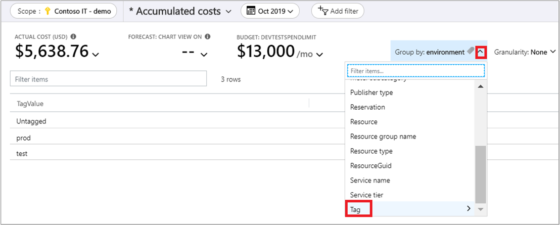 Captura de pantalla que muestra la visualización de los costos de una etiqueta específica.