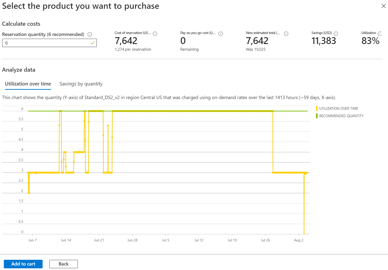 Captura de pantalla que muestra los detalles de una recomendación de compra de reservas.