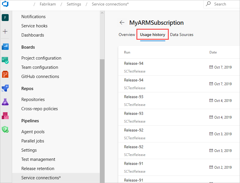 Historial de uso de Azure Resource Manager