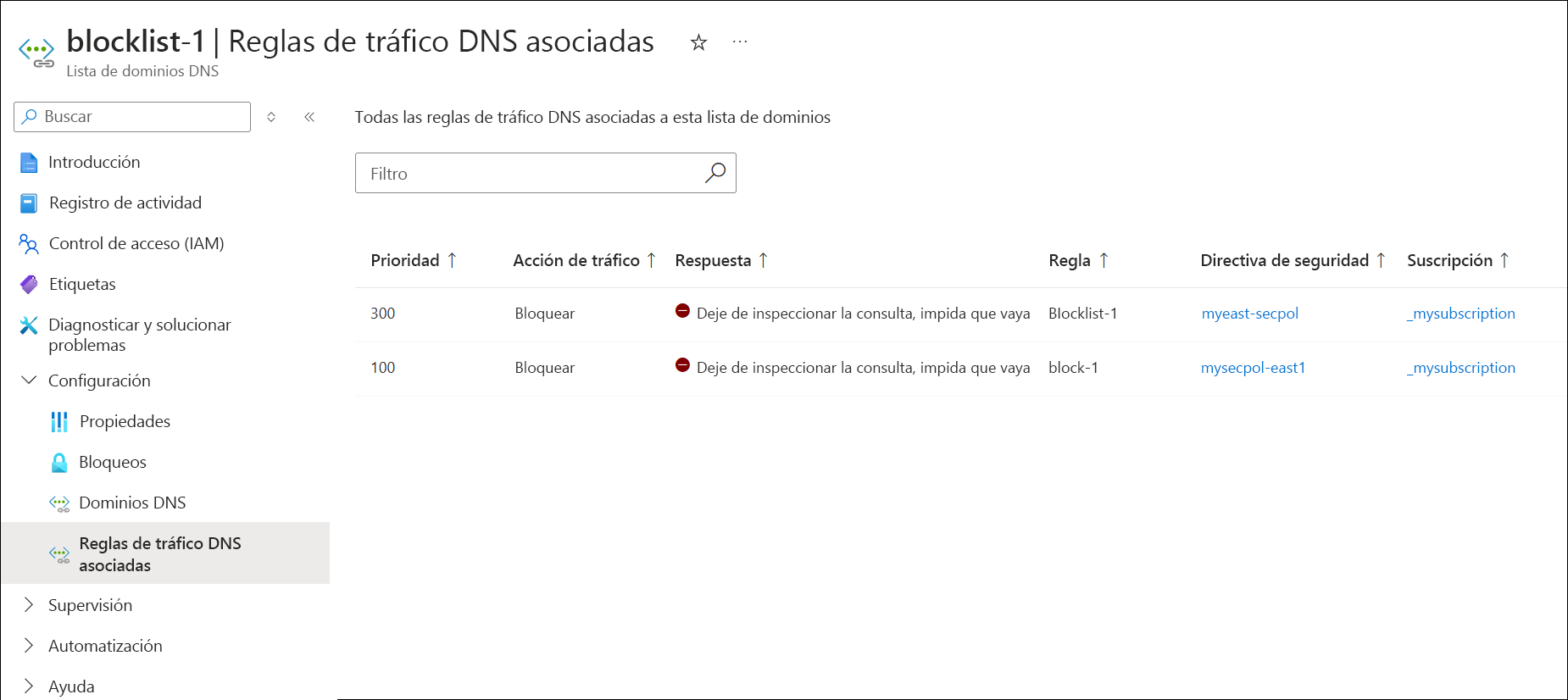 Recorte de pantalla de las reglas de tráfico de lista de dominios asociadas.