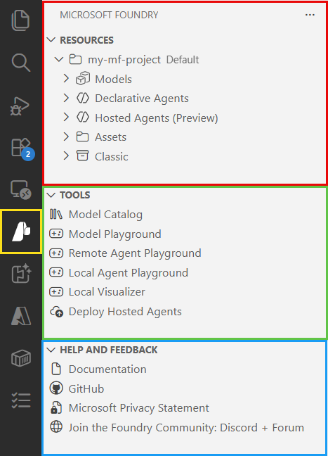 Captura de pantalla de la interfaz de extensión Foundry que muestra las secciones Recursos, Herramientas y Ayuda y Comentarios.
