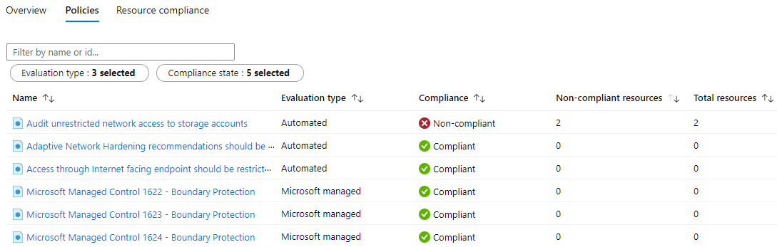 Captura de pantalla de los detalles de cumplimiento normativo para el control Protección de límites de la definición integrada NIST SP 800-53 R4.