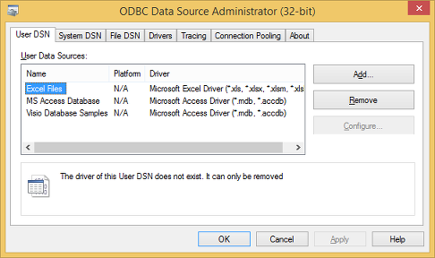 Administrador de orígenes de datos OBDC.