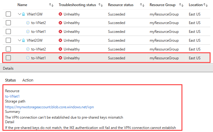 Captura de pantalla que muestra el estado de una conexión y los resultados de la prueba de solución de problemas de VPN en Azure Portal una vez completada la solución de problemas.
