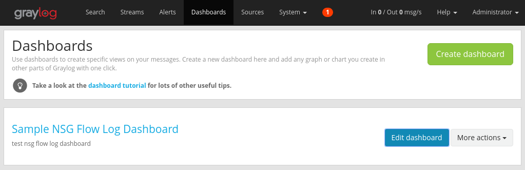 Captura de pantalla que muestra los paneles del servidor de Graylog con las opciones para crear y editar paneles.