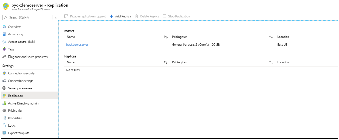 Captura de pantalla de Azure Database for PostgreSQL, con la opción Replicación resaltada