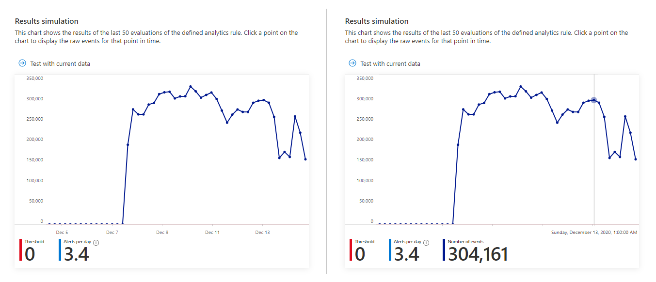 Capturas de pantallas de simulación de resultados