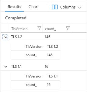 Captura de pantalla que muestra los resultados de la consulta de Log Analytics para devolver la versión de TLS