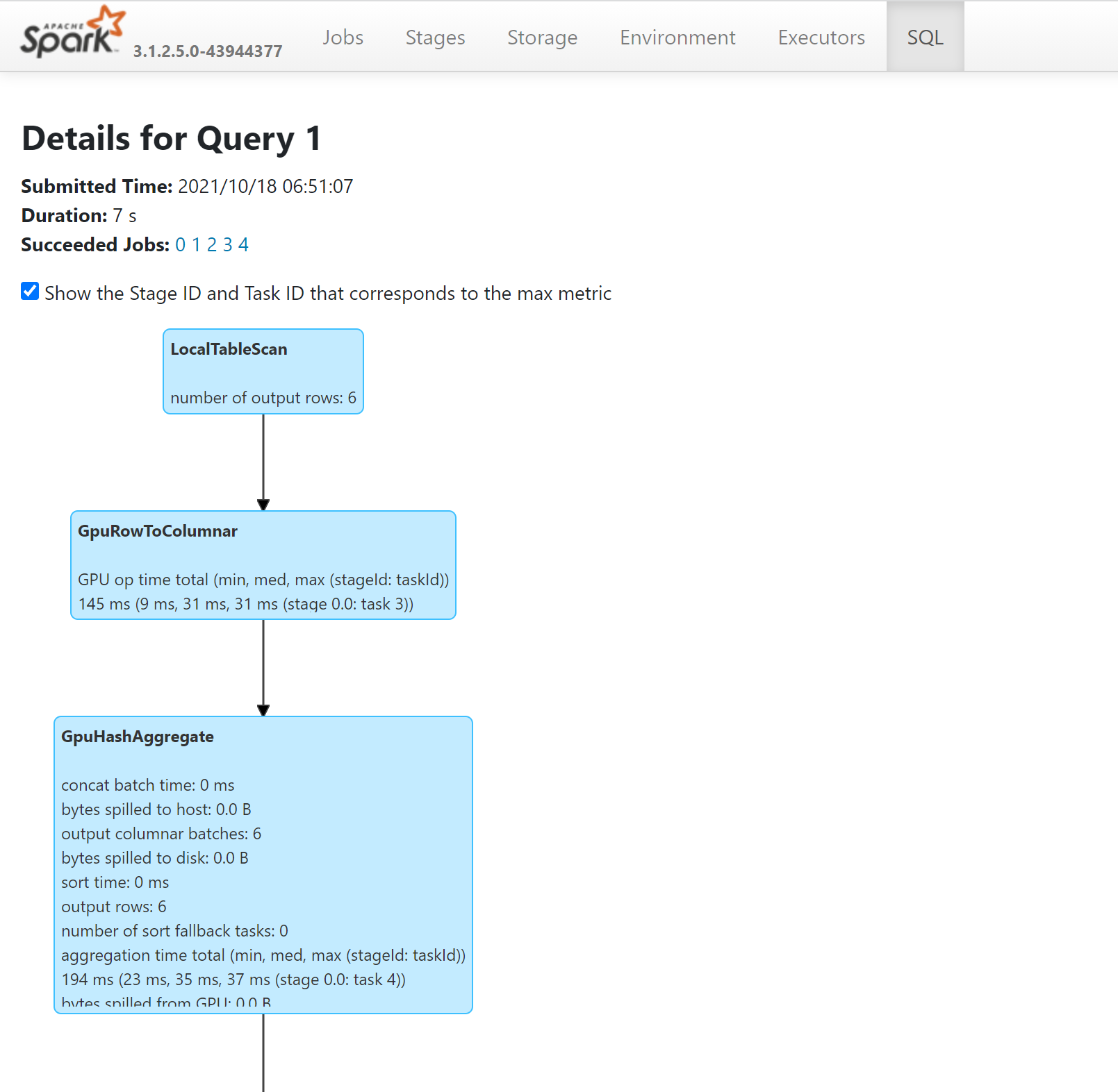 Captura de pantalla que muestra un plan de SQL de consulta a través del servidor de historial