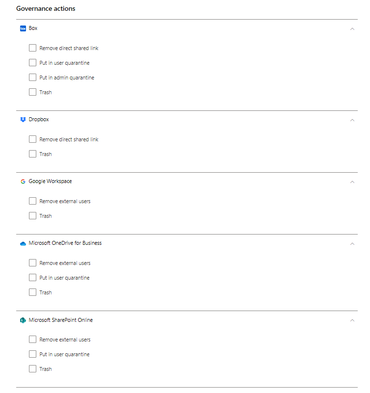 Acciones de gobernanza de malware.