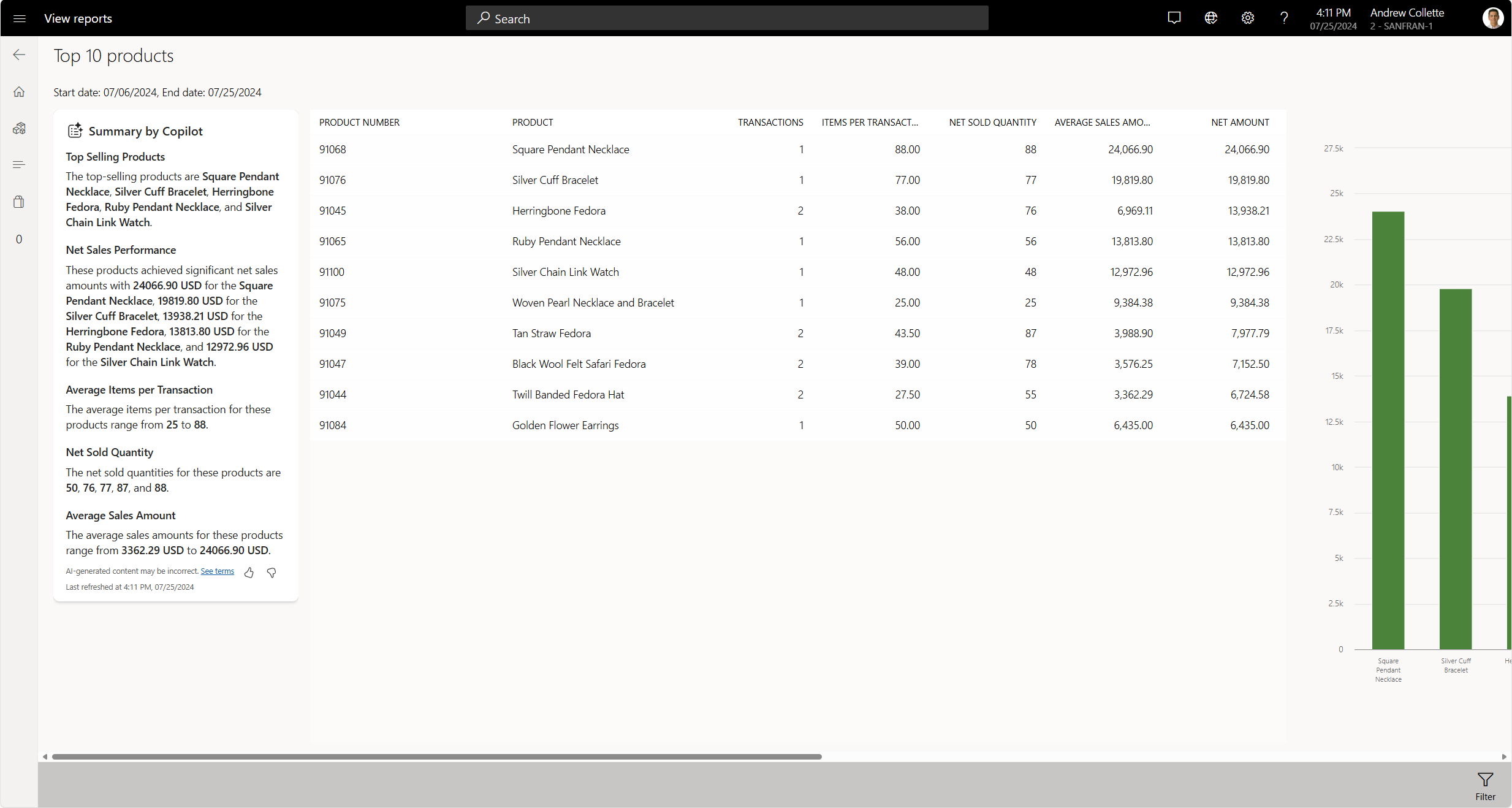Captura de pantalla de las 10 principales conclusiones del informe de productos con Copilot en la aplicación Store Commerce.