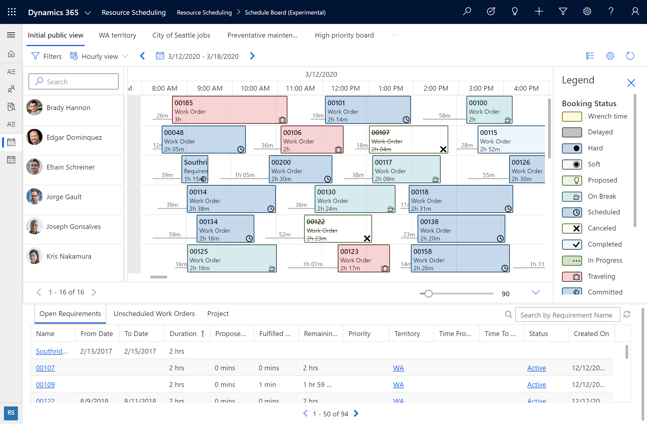 Captura de pantalla del nou tauler de planificació del Dynamics 365 amb els recursos.