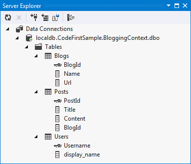 Esquema con nombre para mostrar cambiado