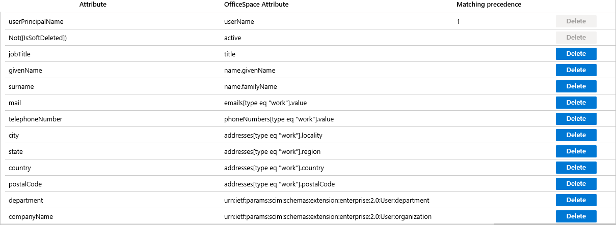 OfficeSpace Software User Attributes