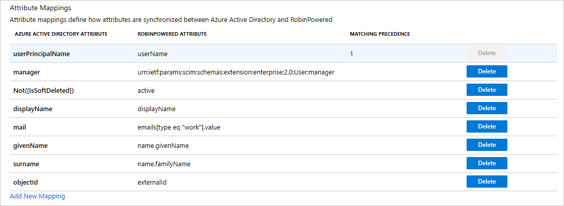 robin powered User Attributes