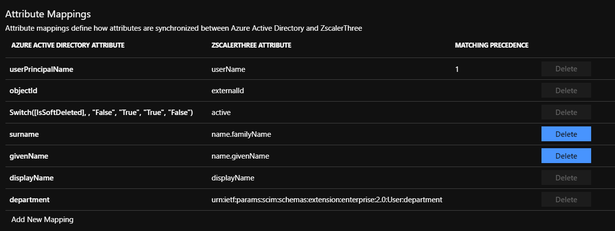 Screenshot of the Attribute Mappings section with seven mappings displayed.