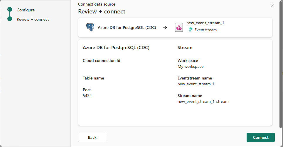 Captura de pantalla en la que se muestra la página Revisar y crear rellenada para el conector de base de datos de Azure PostgreSQL.