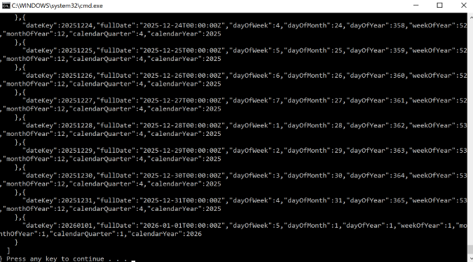 Entidad date recuperada en formato JSON.