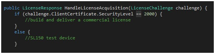 Nivel de seguridad codificado de forma codificada