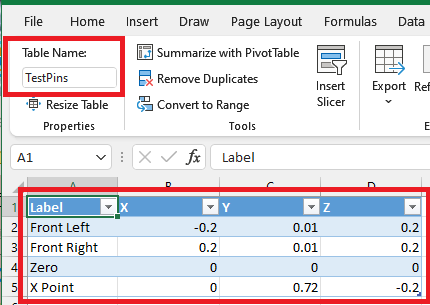 Full de càlcul Microsoft Excel d'exemple amb una taula anomenada TestPins que conté columnes Etiqueta, X, Y i T.