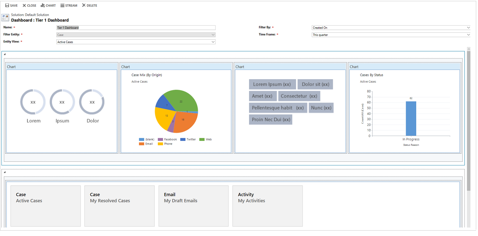 Escriptori digital totalment configurat