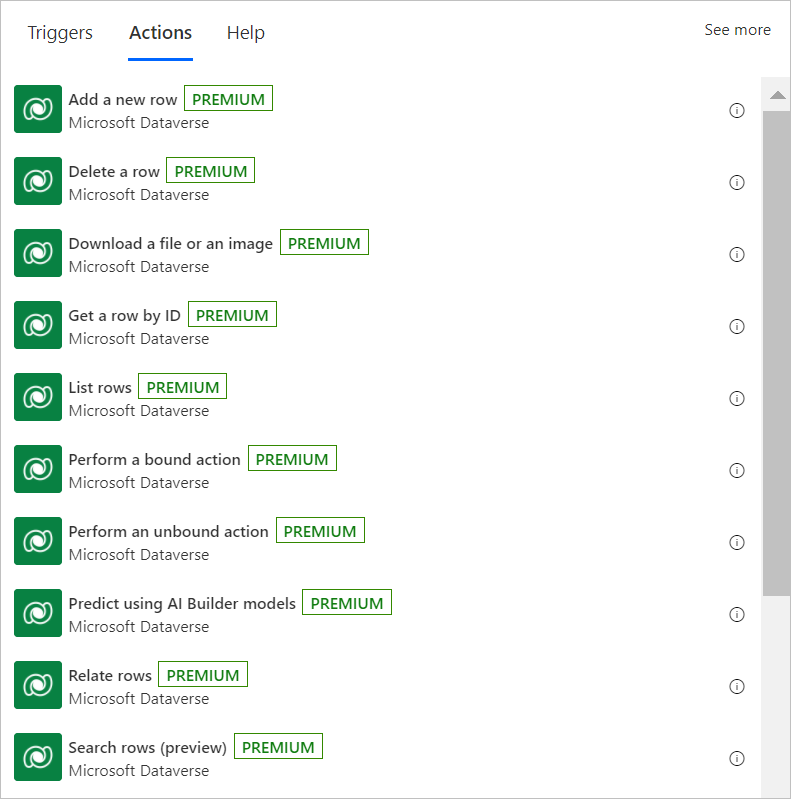 Llistat parcial d'actuacions Dataverse .