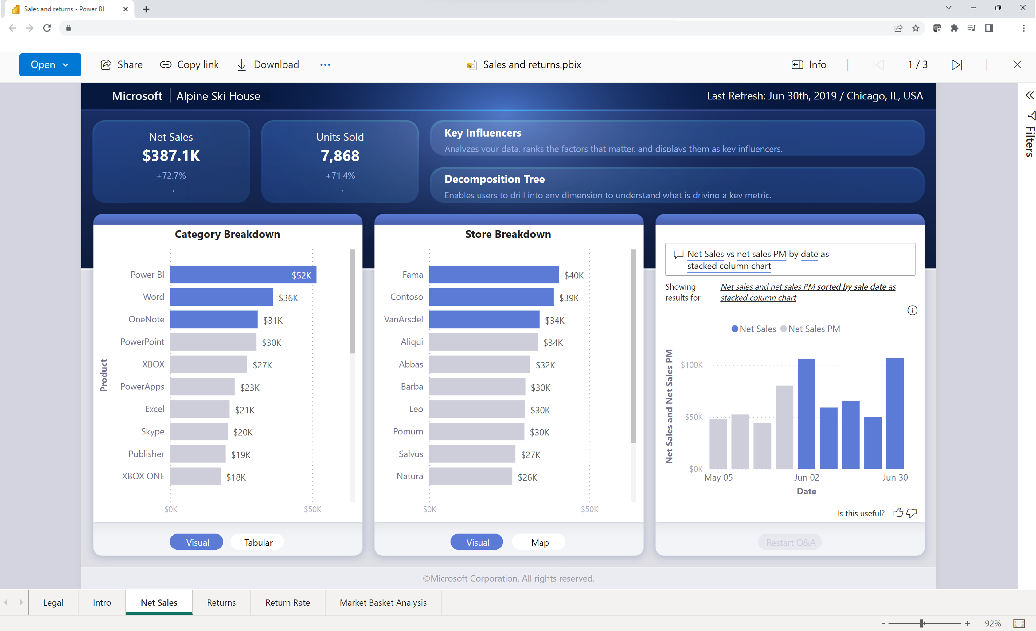 Captura de pantalla de previsualizar un archivo de Power BI en OneDrive y SharePoint.