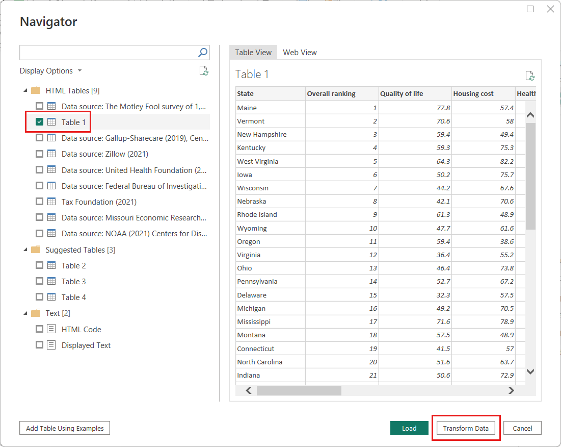 Screenshot of Power Query Editor's Navigator dialog with HTML Table 1 selected and the Transform Data button highlighted.