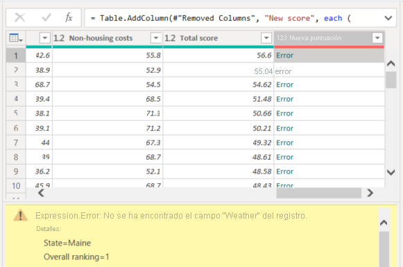 Screenshot of Power Query Editor showing the New score column with Error details.