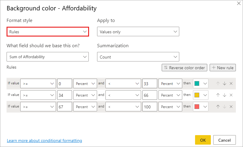 Cuadro de diálogo de formato condicional del color de fondo según reglas: la opción del menú desplegable de estilo de formato está configurada en Reglas.