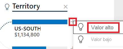 Captura de pantalla del árbol de descomposición, ruta de bifurcación de IA, hacia el valor más alto.