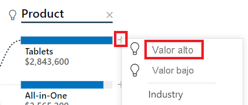Captura de pantalla de la ruta de división de IA del árbol de descomposición.