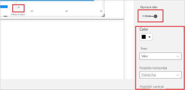 Captura de pantalla de las opciones de etiqueta de datos en el panel de análisis.