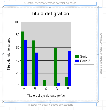 Diseño de un informe con gráficos