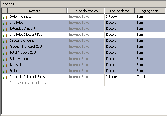 Ficha Estructura de cubo del Diseñador de dimensiones