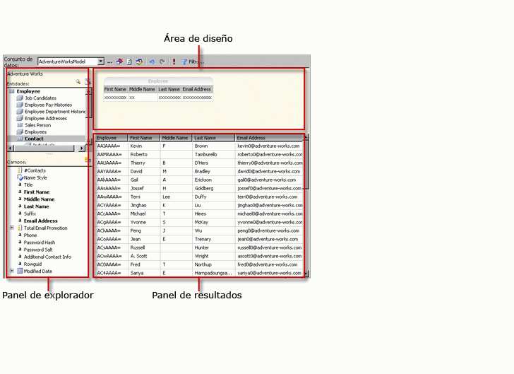 Interfaz de usuario del Diseñador de consultas de modelos semánticos