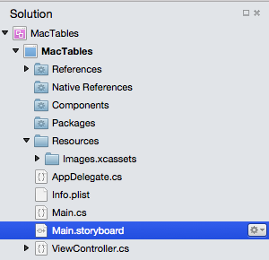 Selección del guión gráfico principal