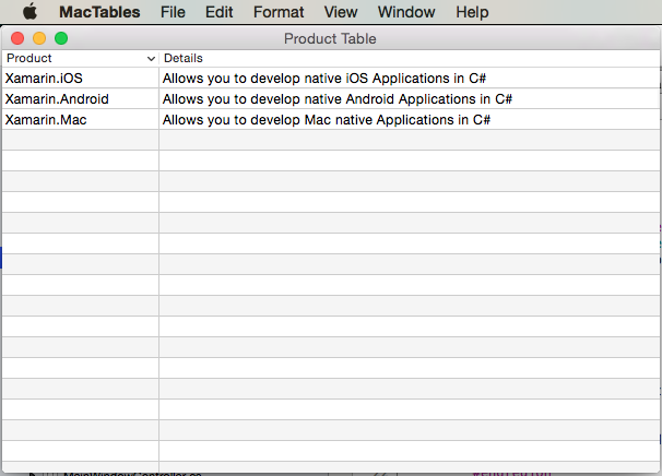 Una tabla de ejemplo