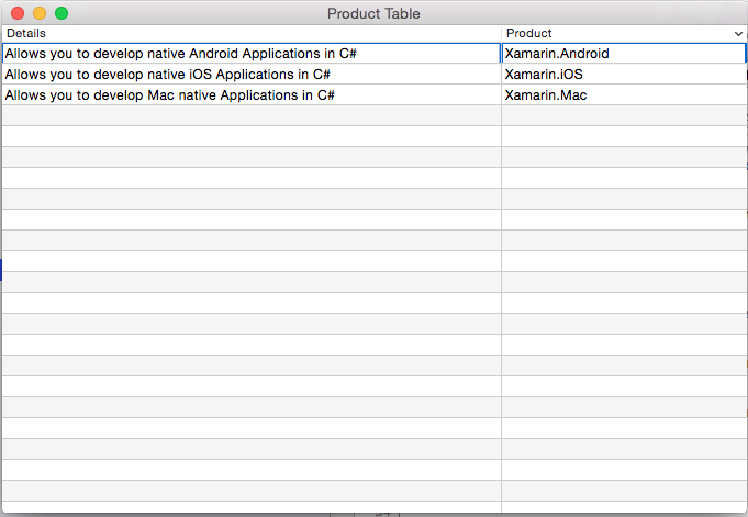 Ejemplo de las columnas reordenadas