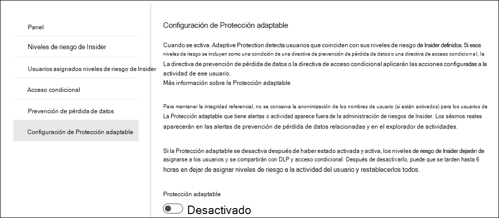 Habilitación de la protección adaptable de administración de riesgos internos.