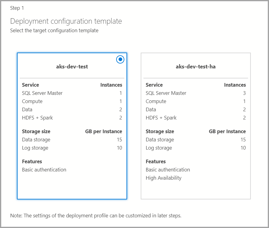 Paso 1 de la plantilla de configuración de implementación