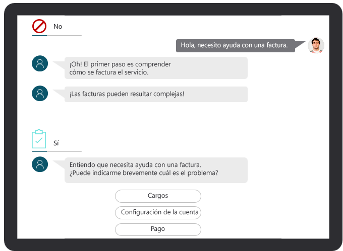Captura de pantalla con ejemplos de aspectos recomendables y desaconsejables en los chats de agente, donde se muestra el uso excesivo de signos de exclamación