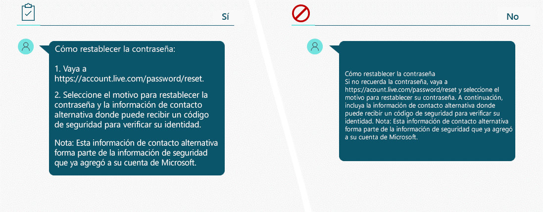 Captura de pantalla con ejemplos de aspectos recomendables y desaconsejables, donde se ve cómo dividir los elementos en partes fáciles de consumir