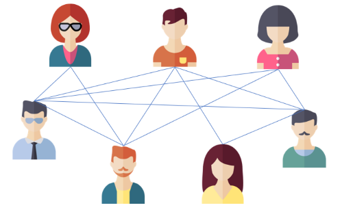 Diagrama que muestra a varias personas conectadas por líneas.
