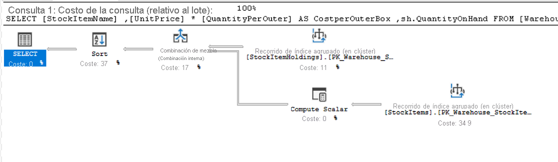 Captura de pantalla de un plan de ejecución de consultas.