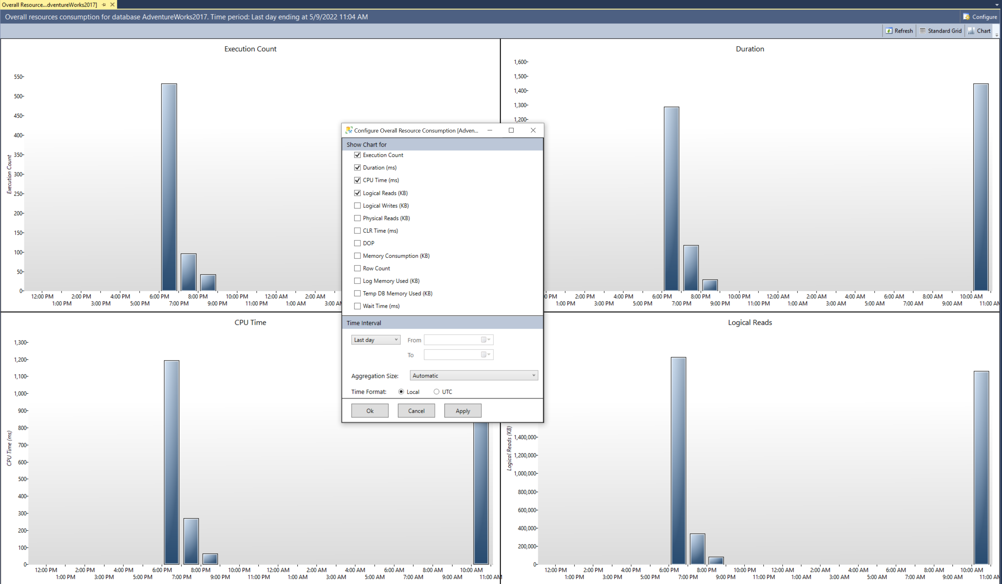 Captura de pantalla de la vista Consumo general de recursos del Almacén de consultas SQL con un cuadro de diálogo de configuración en el que se indican las distintas métricas disponibles para su visualización.