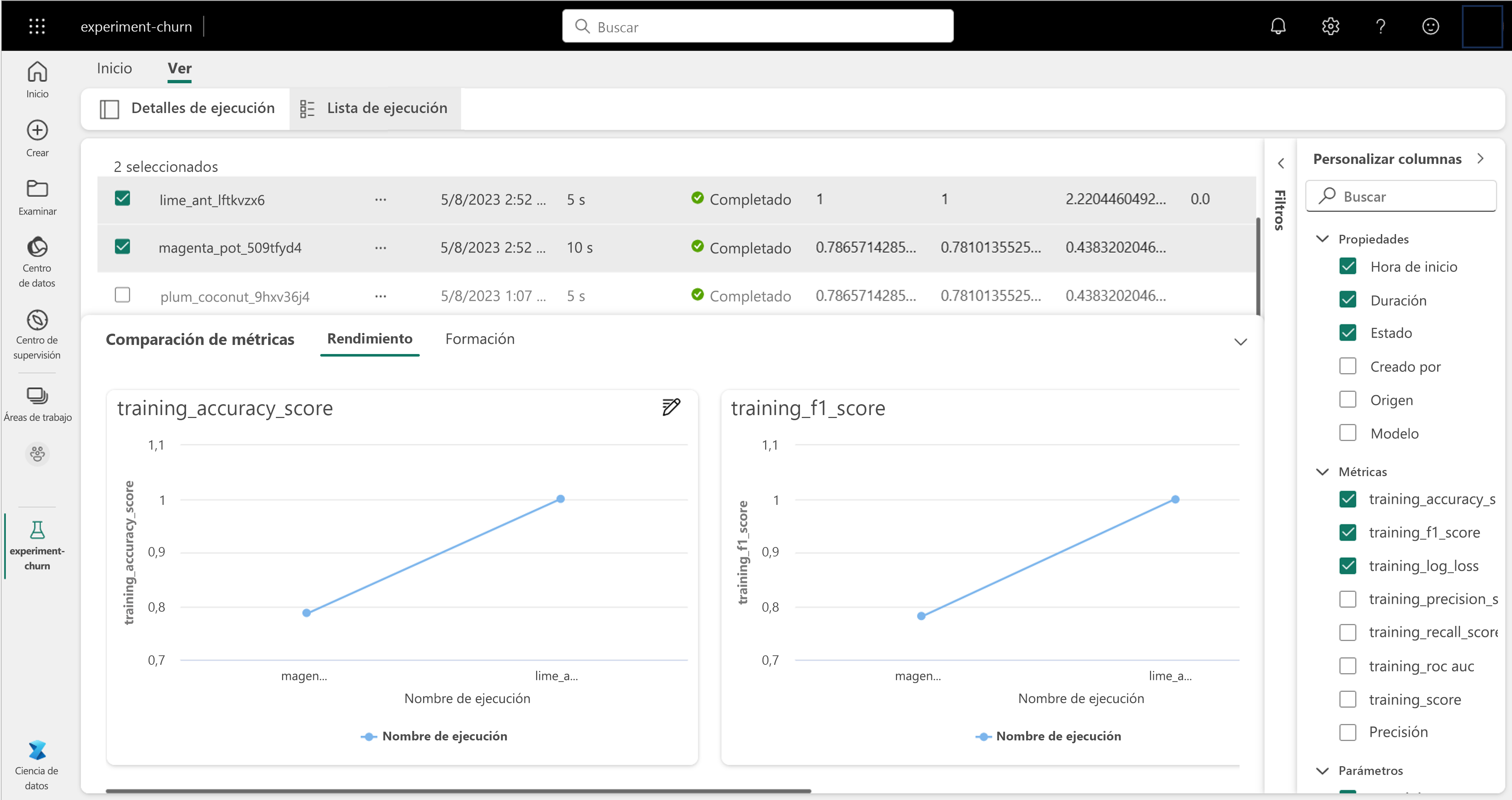 Captura de pantalla de la información general de un experimento en Microsoft&nbsp;Fabric.