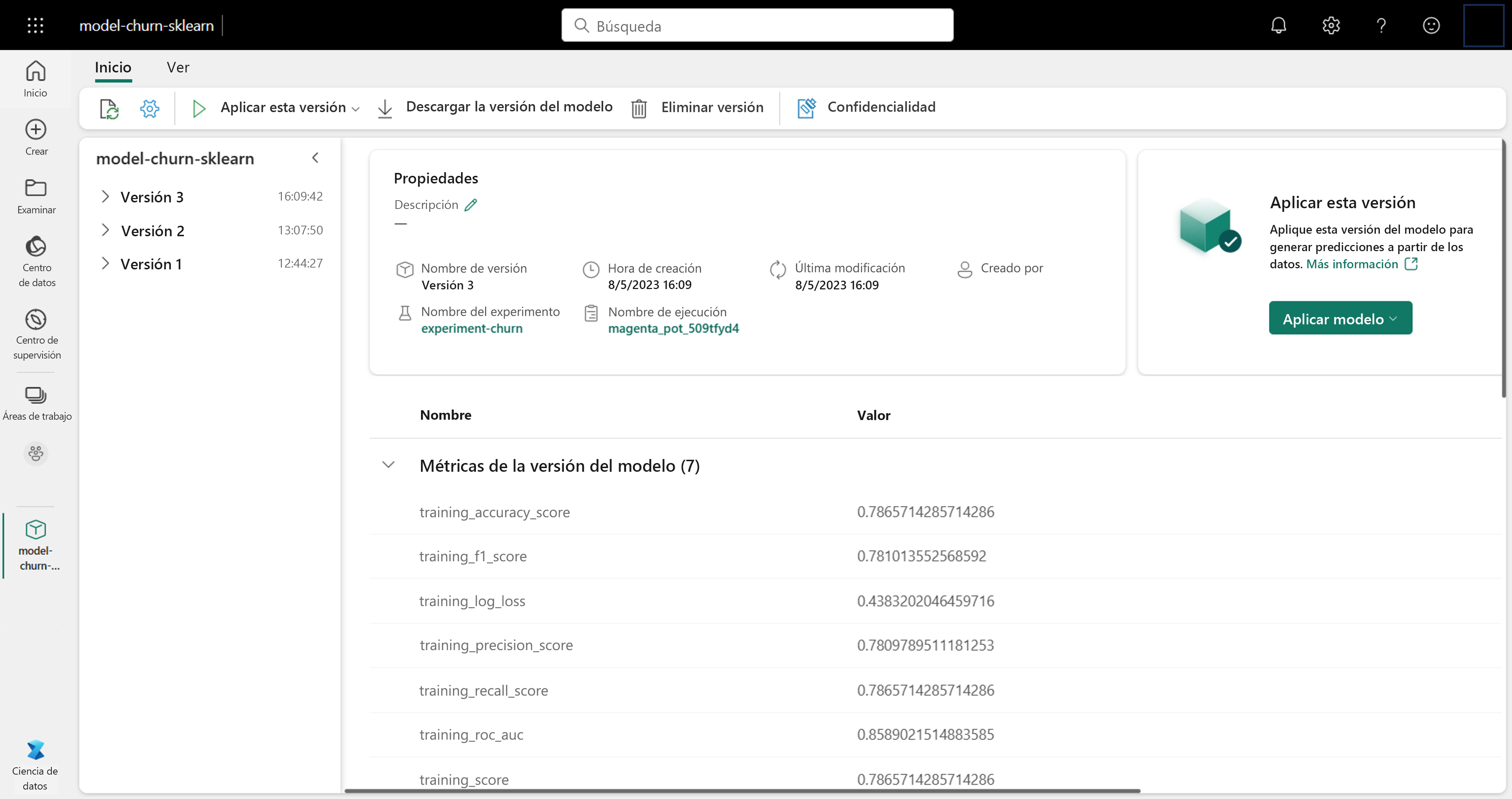Captura de pantalla de la información general de modelos en Microsoft&nbsp;Fabric.