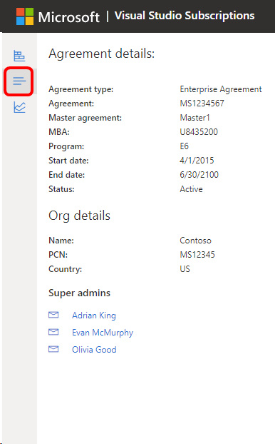 Página de detalles del portal de administración de suscripciones de Visual Studio